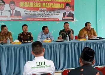 Jelang Pilkada Serentak 2024, Kesbangpol Tanjung Jabung Timur Gelar Konsolidasi dengan Ormas